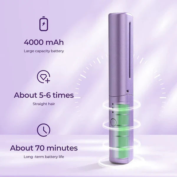 Qokzek Rechargeable Mini Hair Straightener